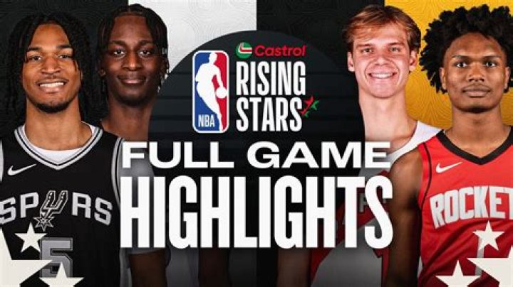 A Rising Star's Path To WNBA Success