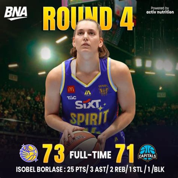 Blair Bomar's Impact On Basketball