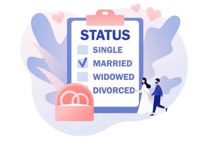 Discover Meek Mill's Marital Status