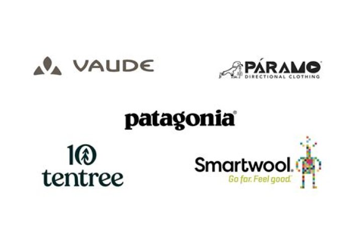 Discover The Ethical And Sustainable World Of Faithful The Brand
