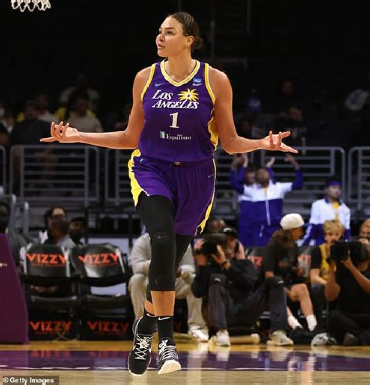 Elizabeth Cambage's OnlyFans Influence And Impact