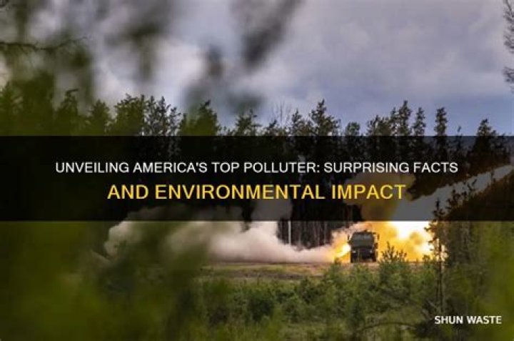 Surprising Facts And Industry Impact