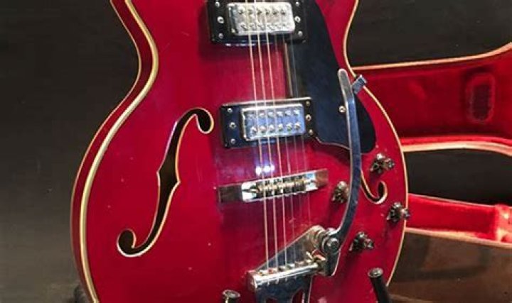Unlocking Guitar Mastery And Inspiration