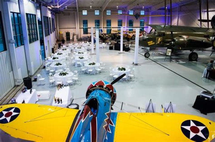 Unveiling The Secrets Of Flight At The Hiller Aviation Museum
